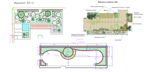 Заказать проект зимнего сада в Санкт-Петербурге | купить растения для зимнего  сада, дизайн и проектирование зимних садов | студия Флорентина